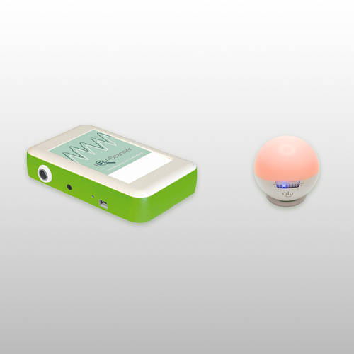 EKG-Darstellung zur HRV-Messung